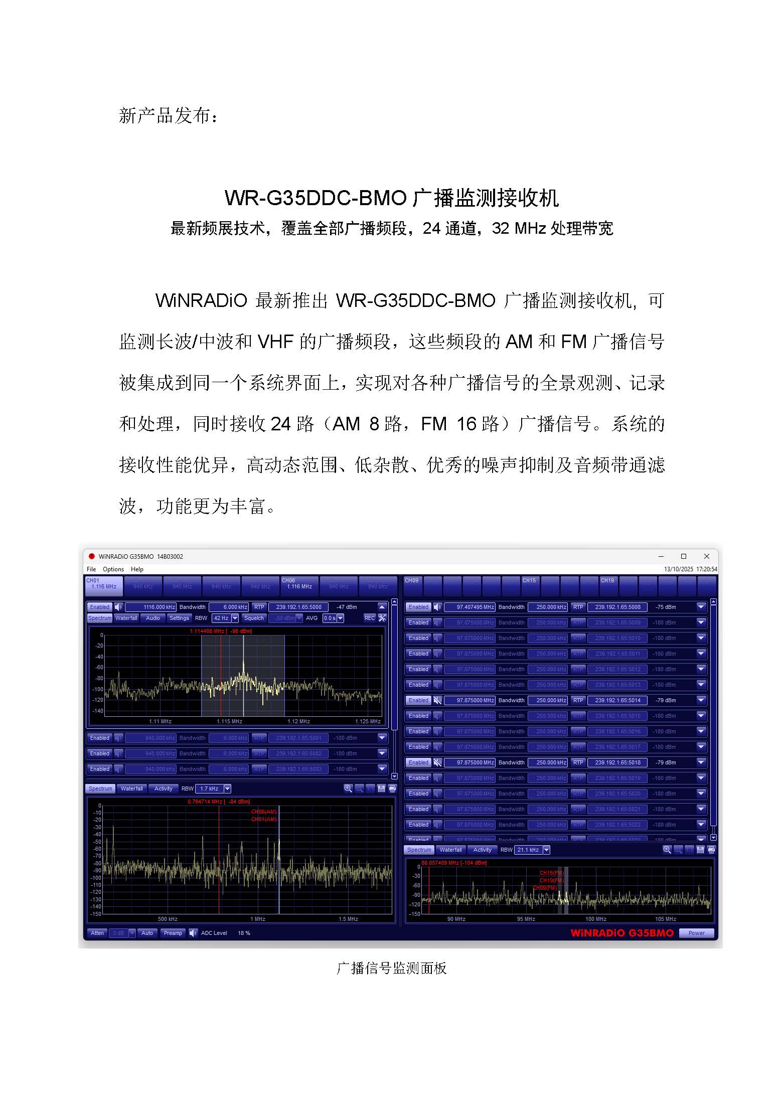 新品： WR-G35DDC-BMO廣播監測接收機